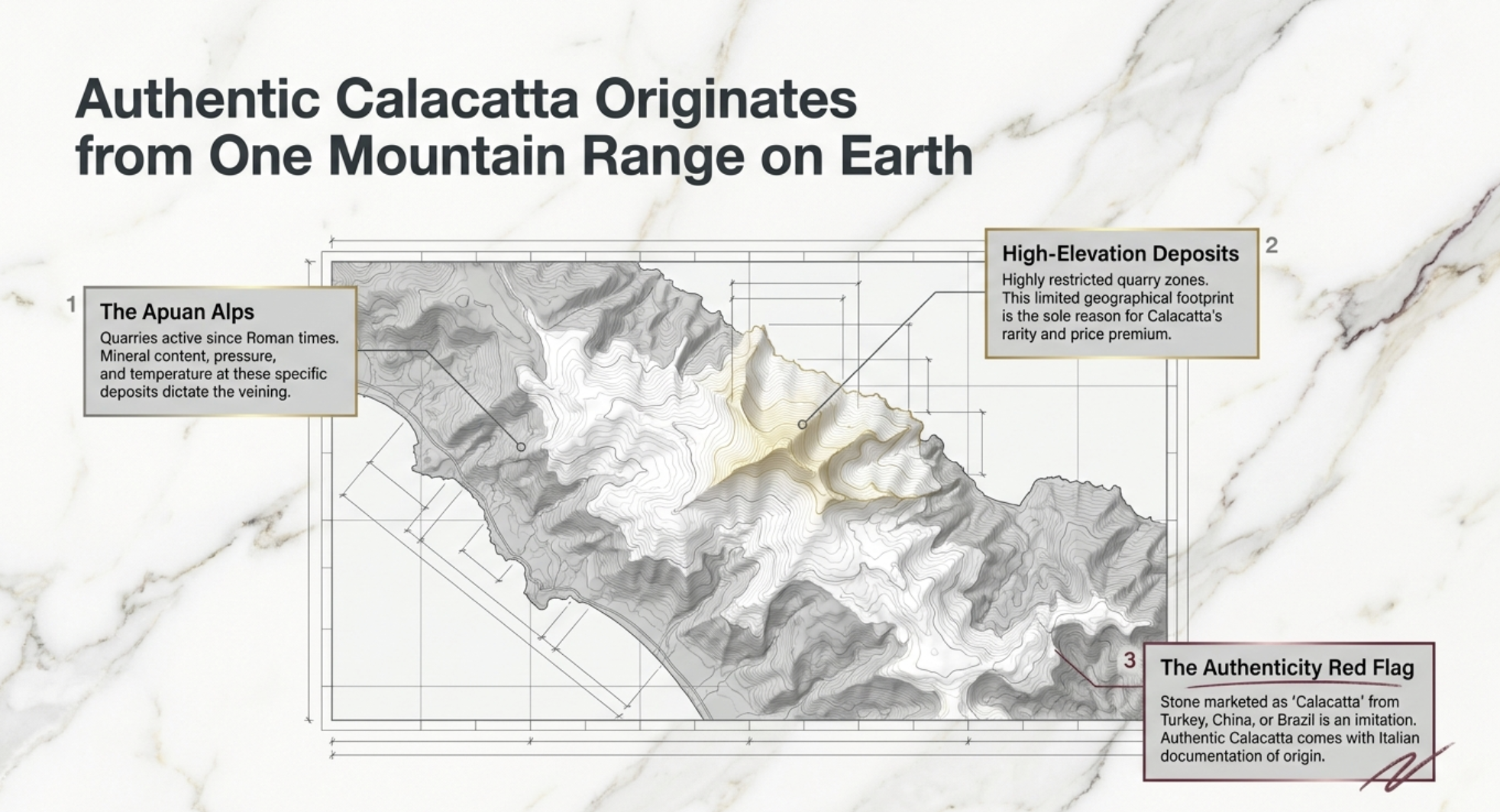 Calacatta marble origin in the Apuan Alps near Carrara, Italy