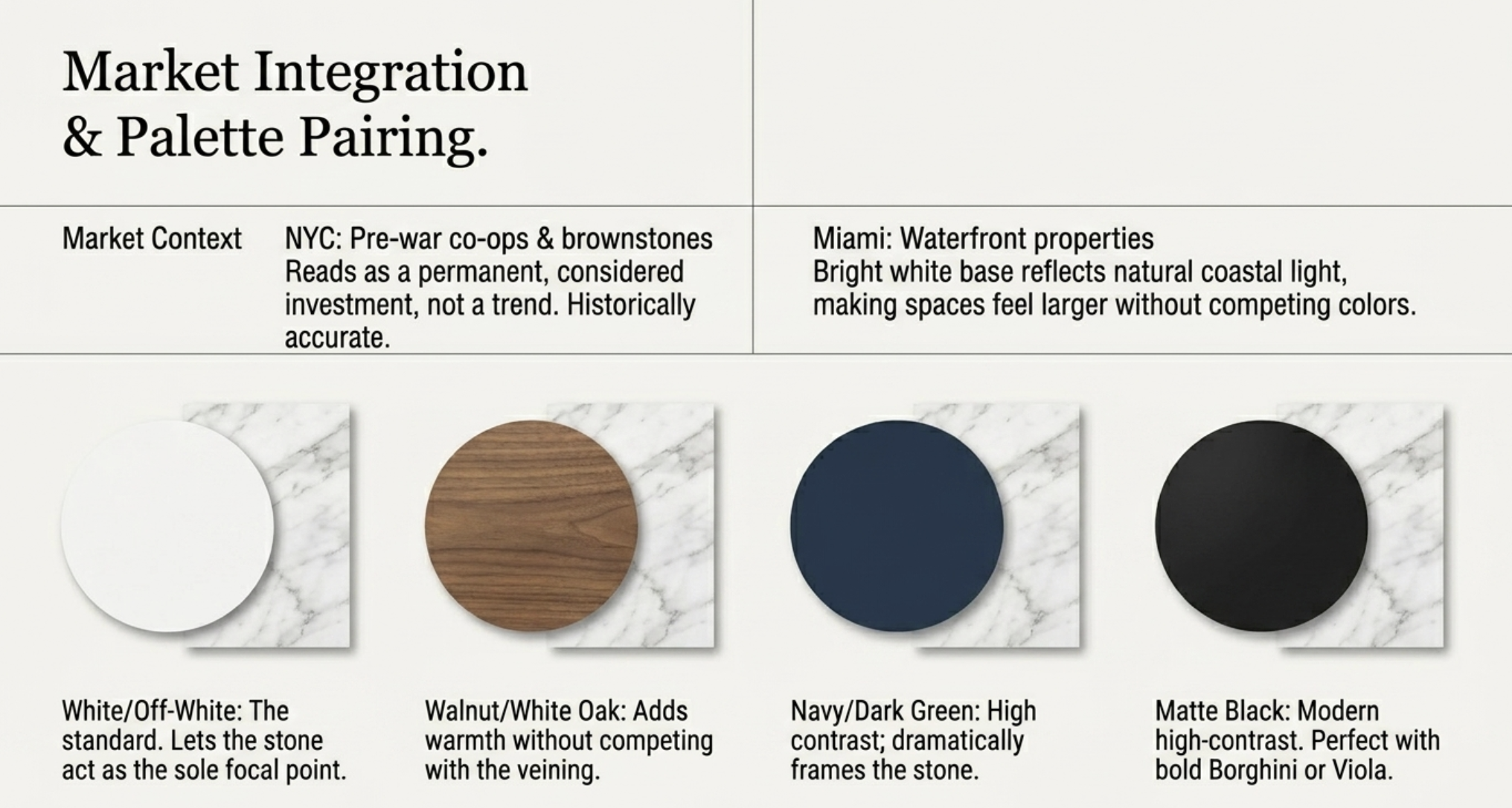 Cabinet color pairings and palette options with Calacatta marble