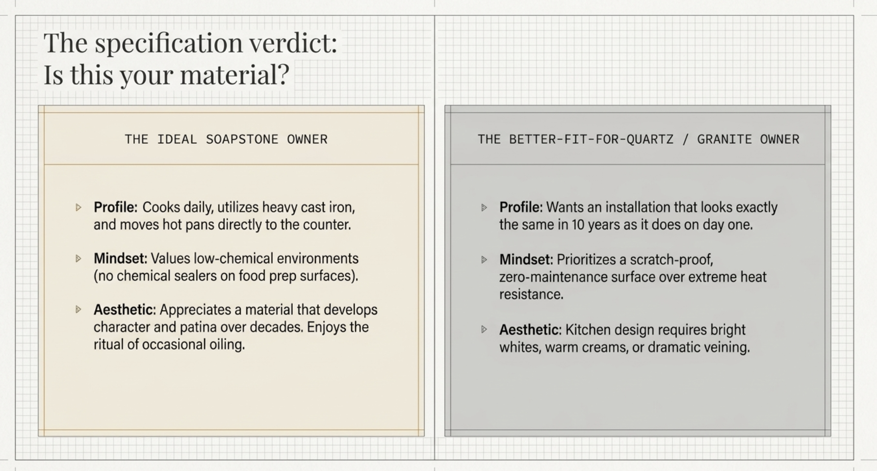Soapstone countertops vs granite vs quartz comparison chart